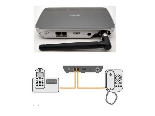 Telefono Rural De Chip3g Para Telcel Movistar Iusacel Unefon