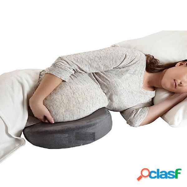 Almohada de espuma viscoelástica multifuncional para