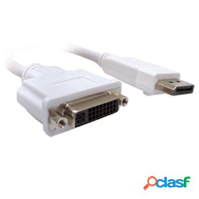 BRobotix Adaptador DisplayPort Macho - DVI Hembra, Blanco