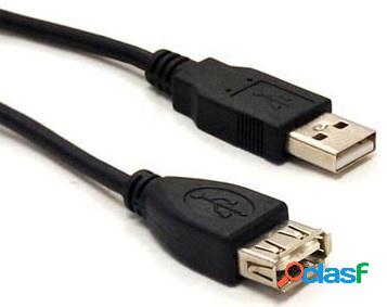 BRobotix Cable USB 2.0 A Macho - USB 2.0 A Hembra, 3 Metros,