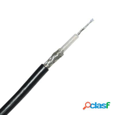 Belden Cable Coaxial RG-58A, Negro - Precio por Metro