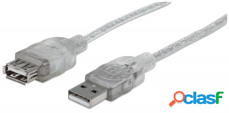 Manhattan Cable Extensión de Alta Velocidad USB 2.0, USB A