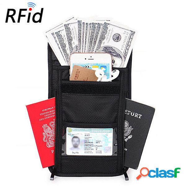 RFID Nylon Hombres y Mujer Pasaporte de viaje antirrobo