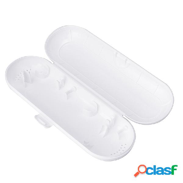 SOOCAS Soporte para cepillo de dientes de PVC respetuoso con