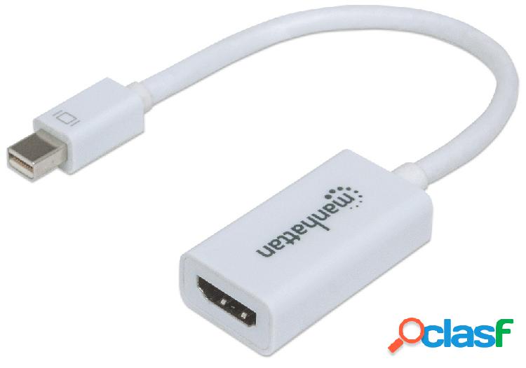 Manhattan Mini Adaptador HDMI - mini DisplayPort, 17cm,