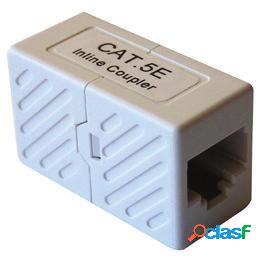 Nexxt Solutions Jack Categoría 5e, RJ-45, 2 Salidas, Blanco