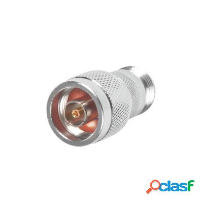 RF Industries Conector Coaxial en Línea N Macho Inverso - N