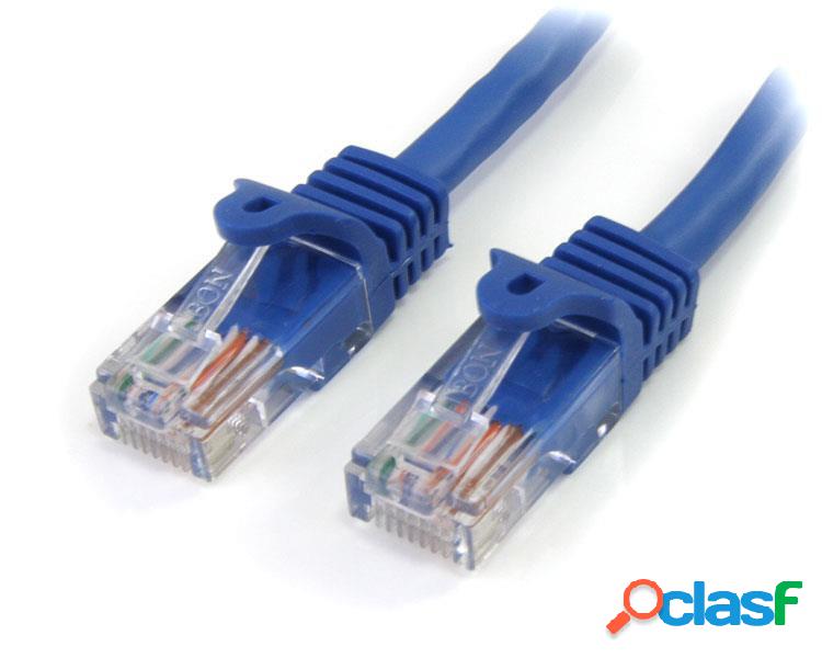 StarTech.com Cable Patch Cat5e UTP sin Enganches RJ-45 Macho