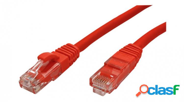 Nexxt Solutions Cable Patch Cat5e UTP Moldeado RJ-45 Macho -