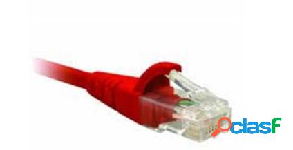 Nexxt Solutions Cable Patch Cat6 RJ-45 Macho - RJ-45 Macho,