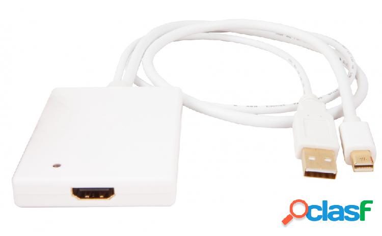 Urban Factory Adaptador Mini DisplayPort Macho + USB A Macho