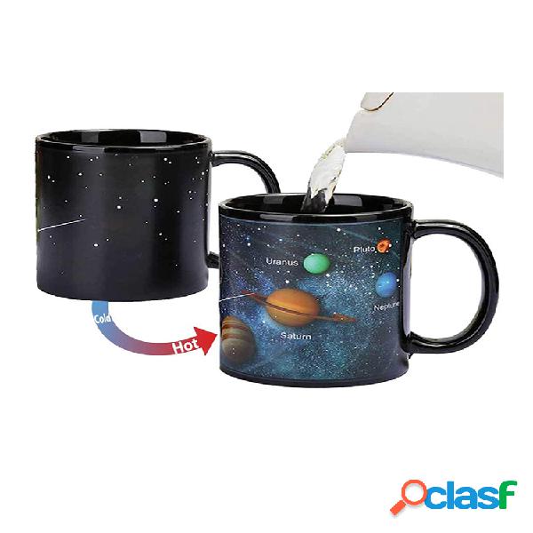 Sistema Starry Solar Cerámico Tazas y tazas de colores