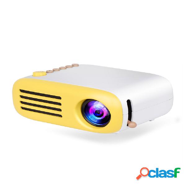 AAO YG200 Mini LED Pocket Proyector USB HDMI Support 1080P