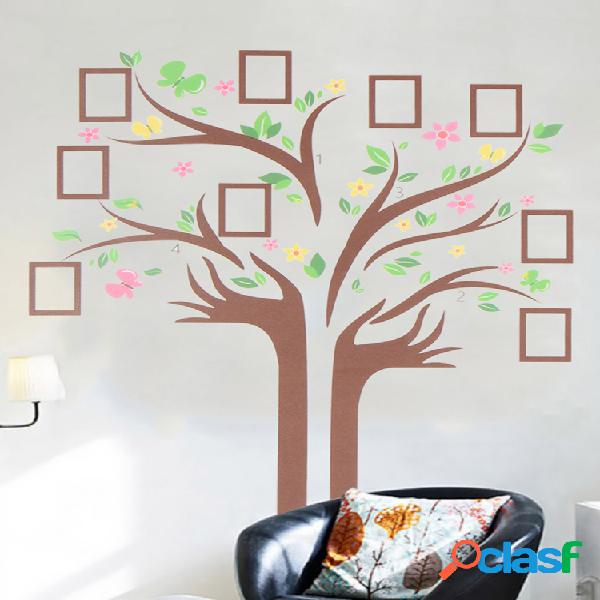 Etiqueta de la pared del árbol genealógico grande Palo