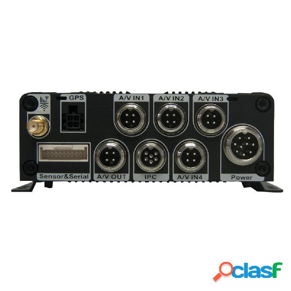 Meriva Technology DVR de 4 Canales MM1-SDG3G para 2 Tarjetas