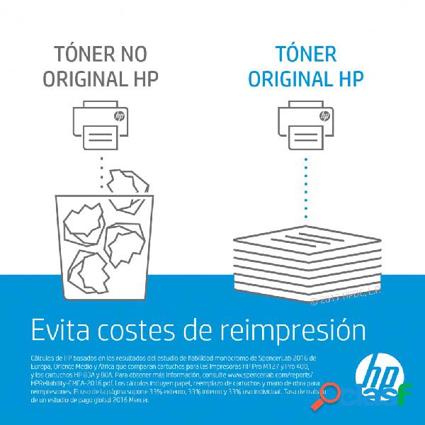 Tóner HP 42X Negro Original, 20.000 Páginas