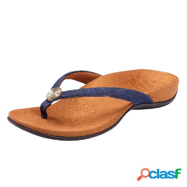 Mujer Chanclas grandes Szie Wedges Casual Playa zapatillas
