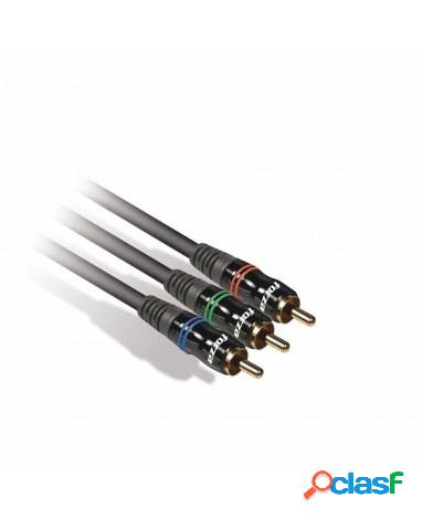 Forza Power Technologies RCA Macho - RCA Macho,