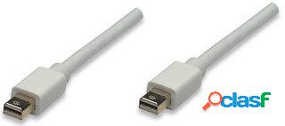 Manhattan Cable Mini DisplayPort Macho -Mini DisplayPort