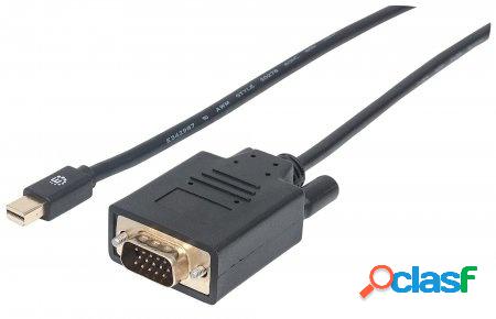 Manhattan Cable Mini DisplayPort Macho - VGA Macho, 1.8