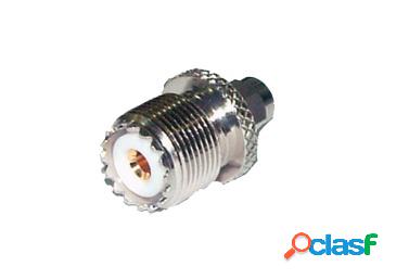 RF Industries Conector Coaxial en Linea SMA Macho - UHF