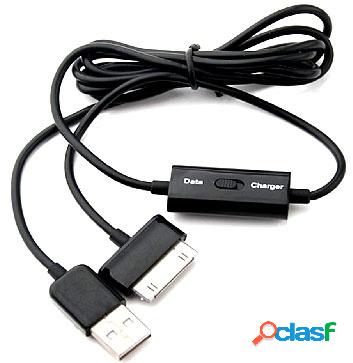 BRobotix Cable y Cargador para Samsung Galaxy Tab, USB 2.0,