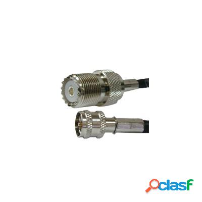Syscom Cable Coaxial Mini UHF Macho - UHF Hembra, 2 Metros,