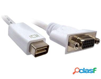 BRobotix Adaptador Mini DVI Macho - VGA (D-Sub) Hembra,