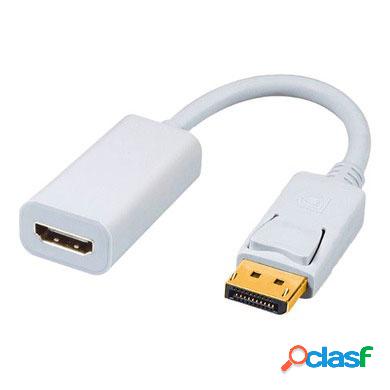 Brobotix Adaptador Displayport Macho - HDMI Hembra, Blanco