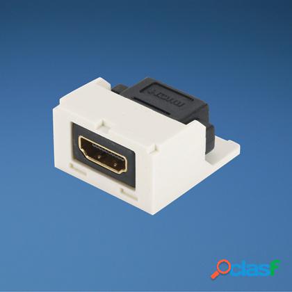Panduit Adaptador HDMI Hembra - Mini COM Hembra,