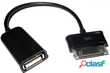 BRobotix Cargador USB 2.0 para Samsung Galaxy Tab