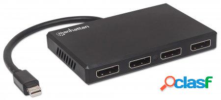 Manhattan Divisor de Video Mini DisplayPort Macho - 4x