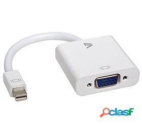 V7 Adaptador Mini DisplayPort Macho - VGA Hembra, Blanco