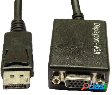 BRobotix Adaptador DisplayPort Macho - VGA Hembra, Negro
