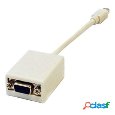BRobotix Adaptador Mini DisplayPort Macho - VGA Hembra,
