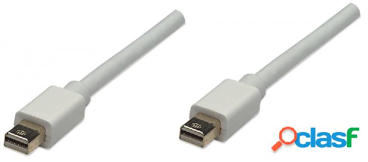 Manhattan Cable Mini DisplayPort Macho - Mini DisplayPort