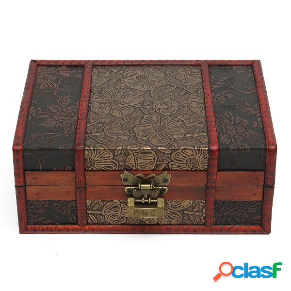 Caja de la caja de la caja de la caja de la caja de la caja