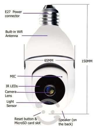 variedad de cámaras wifi se manejan con el celular