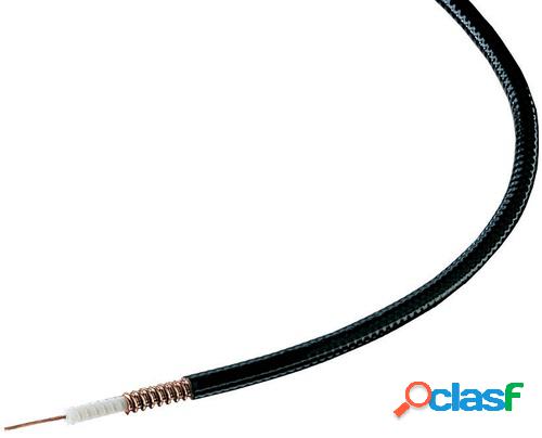 CommScope Bobina de Cable Coaxial, 305 Metros, Negro