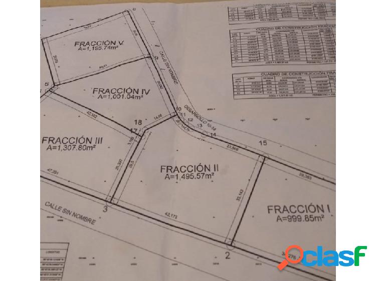 VENTA DE TERRENO COMERCIAL A TRAS DE GRAN PATIO