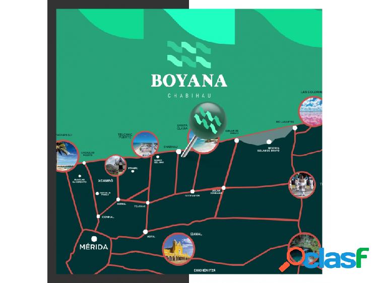 Boyana - Chabihau