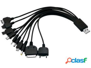 BRobotix Cargador USB Universal para Celular, Negro