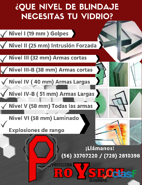 Fabricación de vidrio blindado