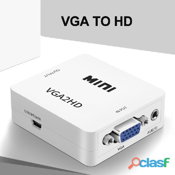 Convertidor adaptador de video VGA a HDMI